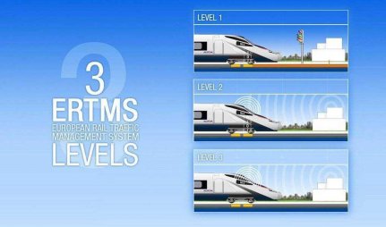 Alstom ERMTS (Egys�ges Eur�pai Vonatbefoly�sol� Rendszer)