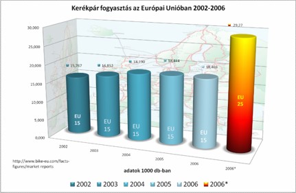 Innov�ci� a K�zleked�sben workshop