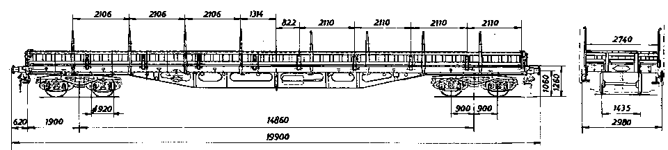 RES