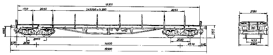 RS